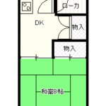 サンドエル301号室 画像1